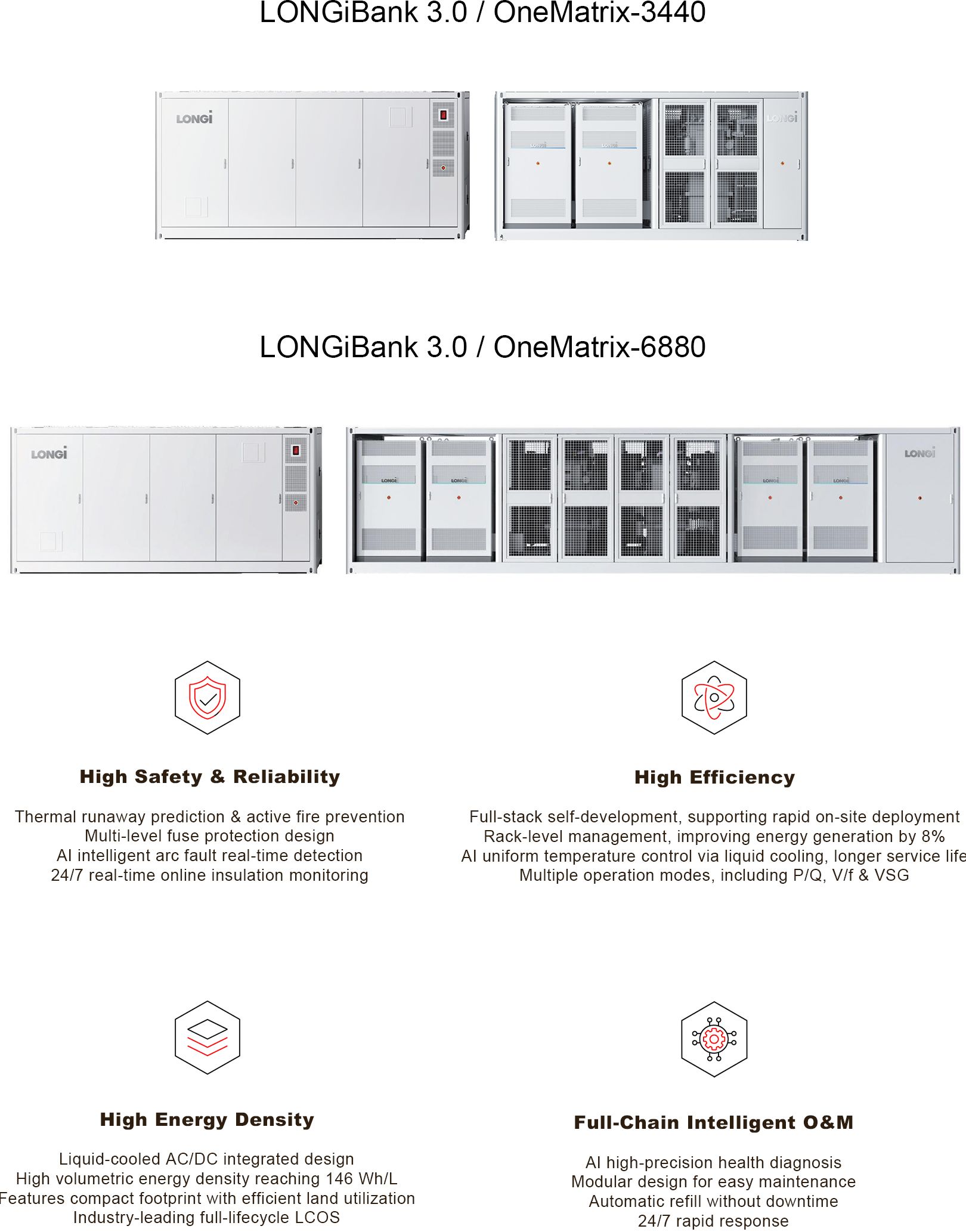 Core_Advantages_of_One_Matrix_Solution_One_Matrix_Solution_70f5d8b427 Products