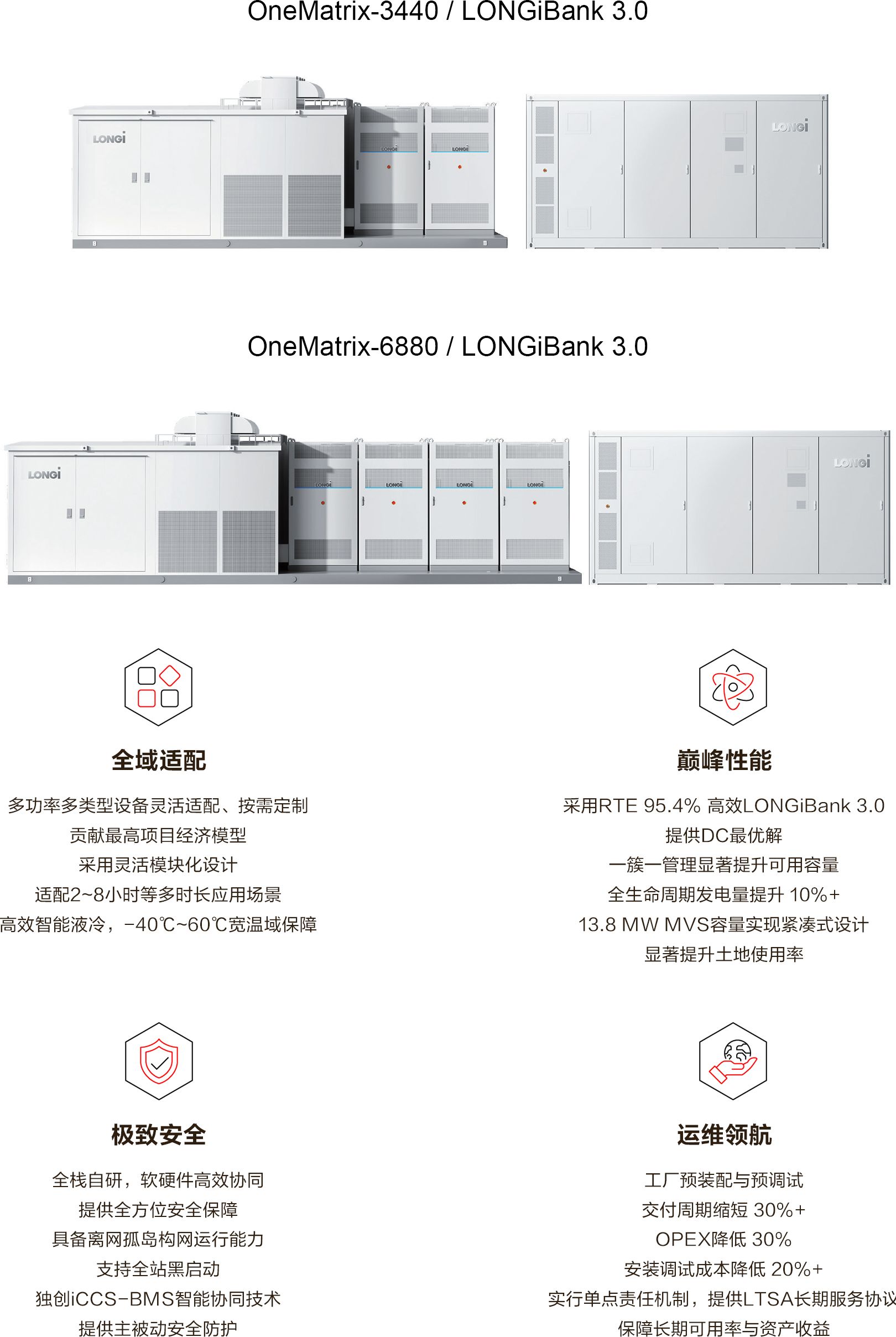 产品
