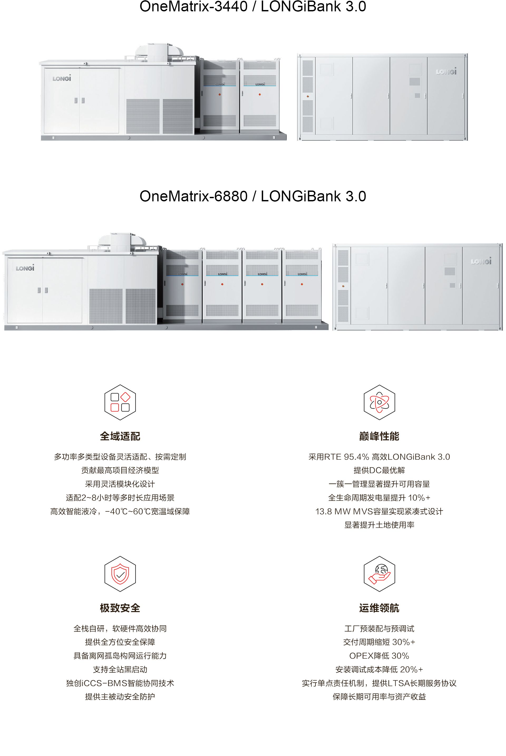 产品