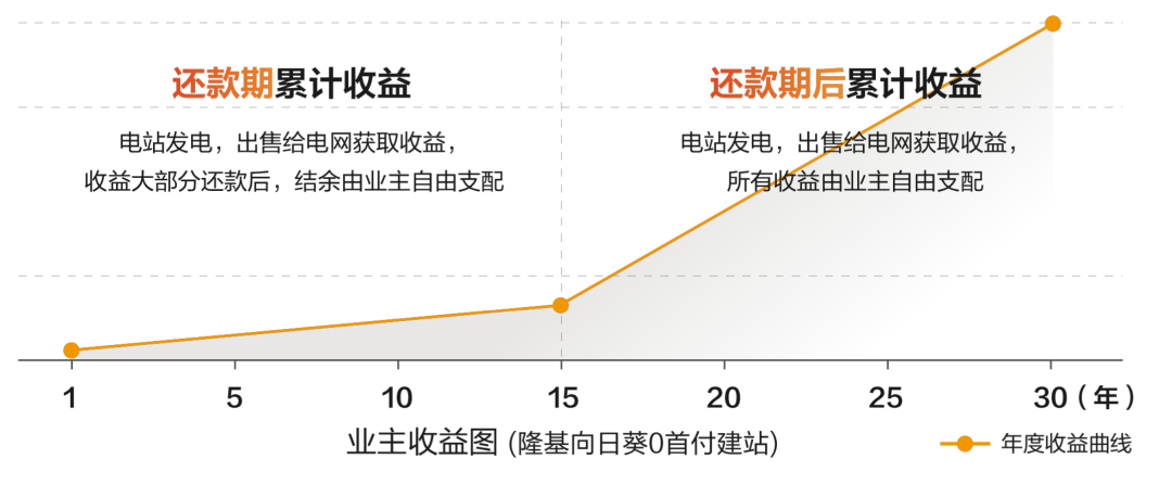 mg不朽情缘(中国)官方网站