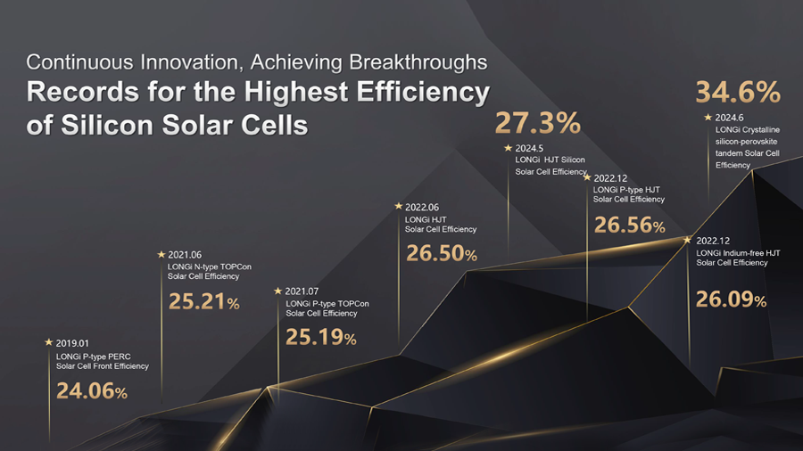 emc易倍·(中国)体育官方网站-EMC SPORTS