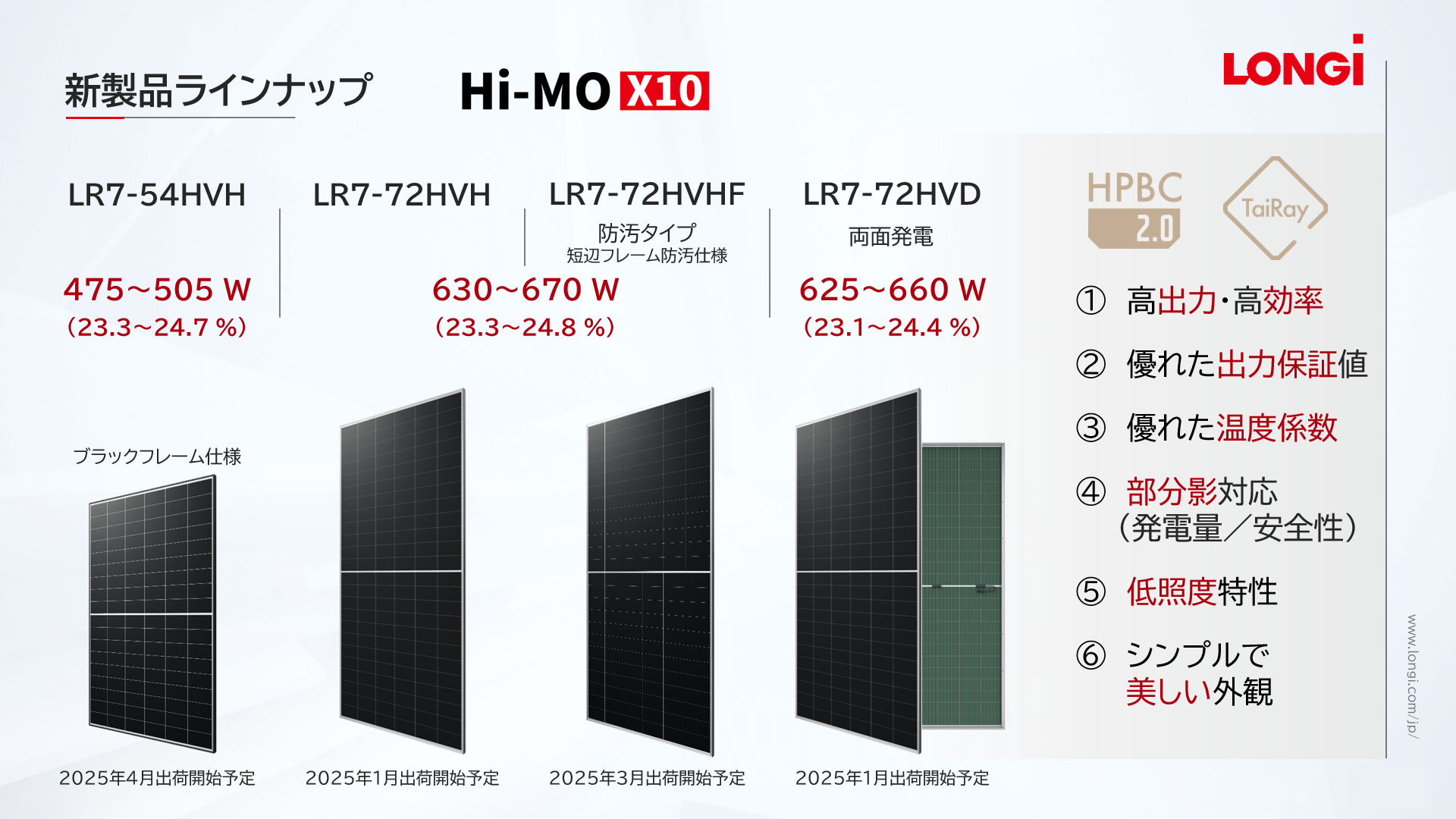 新製品「Hi-MO X10」ラインナップ