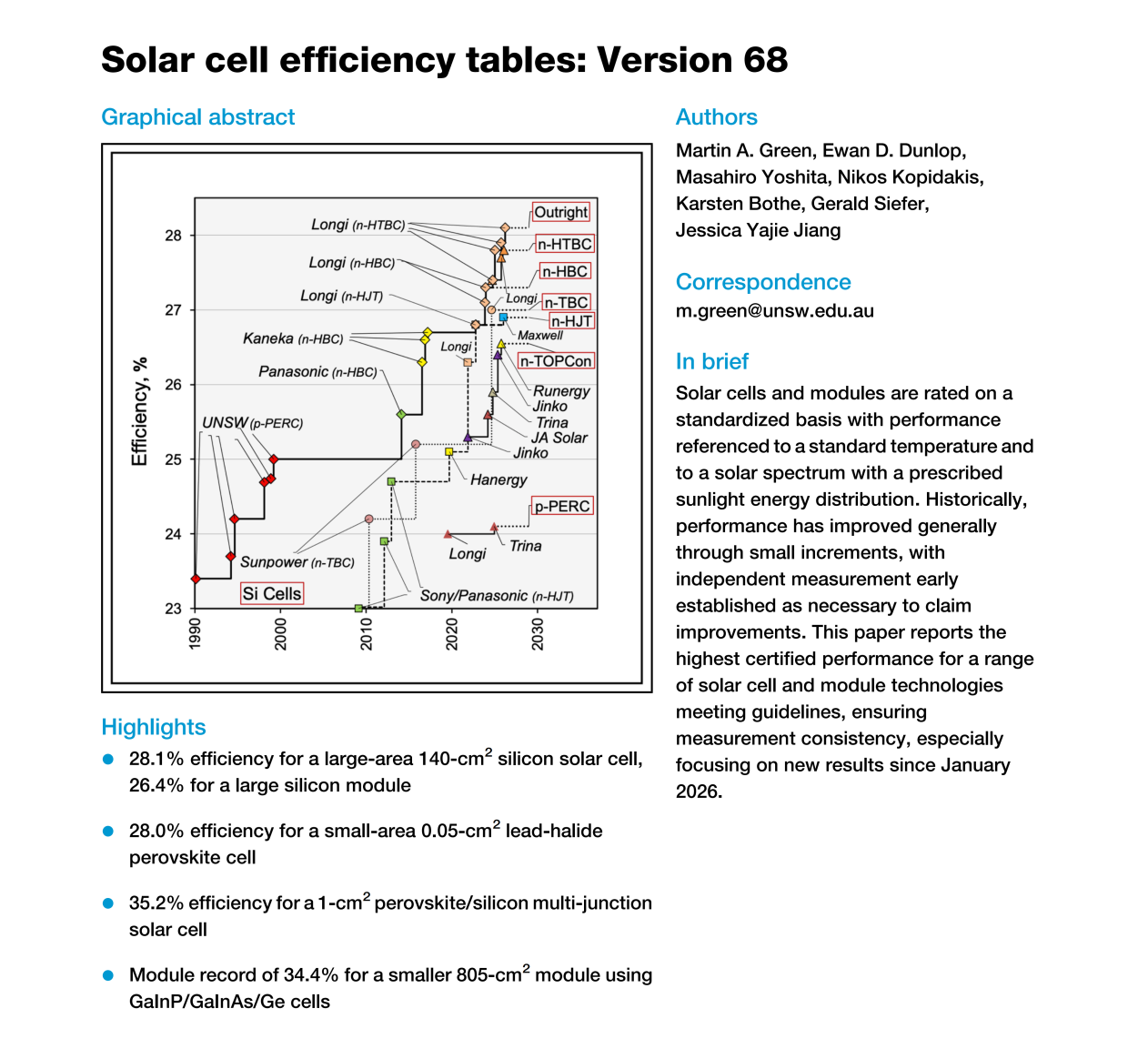 martin_green_68th_edition_solar_cell_efficiency_2026052902_a163d95783 News image