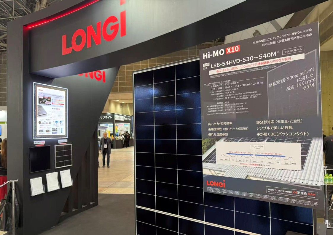 折板屋根（500mmピッチ）に適した長辺1961mmモデル（右手前）